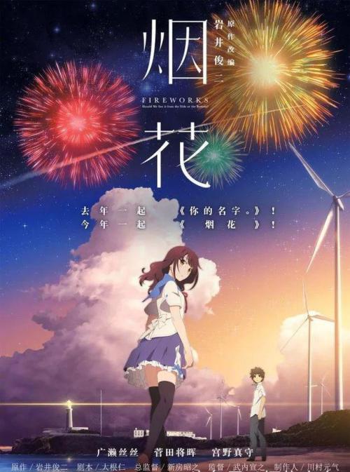 办理中英格兰大学学信网
